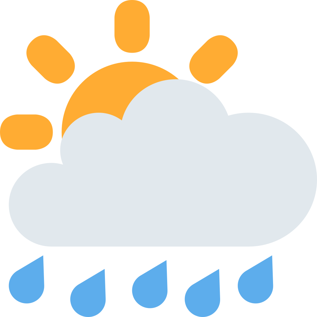 🌦 Significado de Sol atrás de nuvem de chuva Emoji