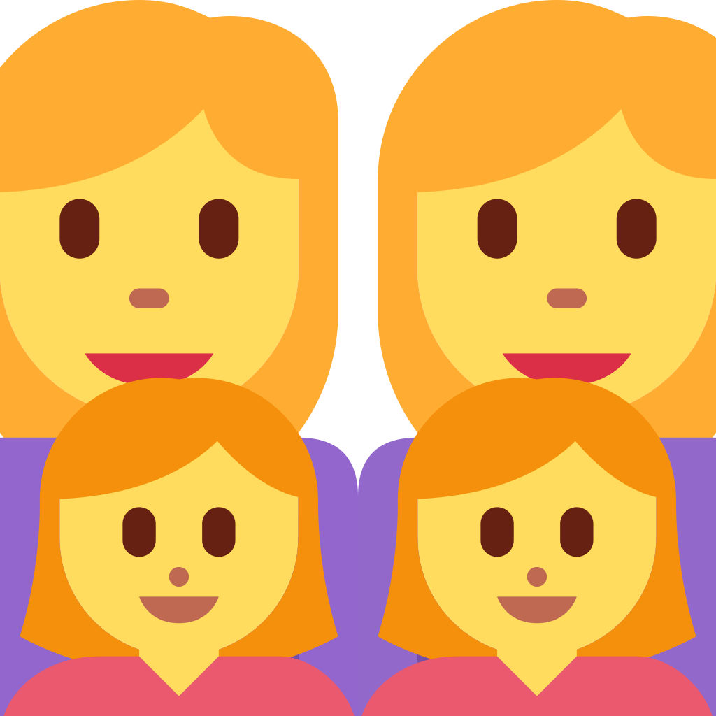 👩‍👩‍👧‍👧 Family: Woman, Woman, Girl, Girl Emoji Meaning