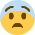 😨 Significado do emoji de cara medrosa